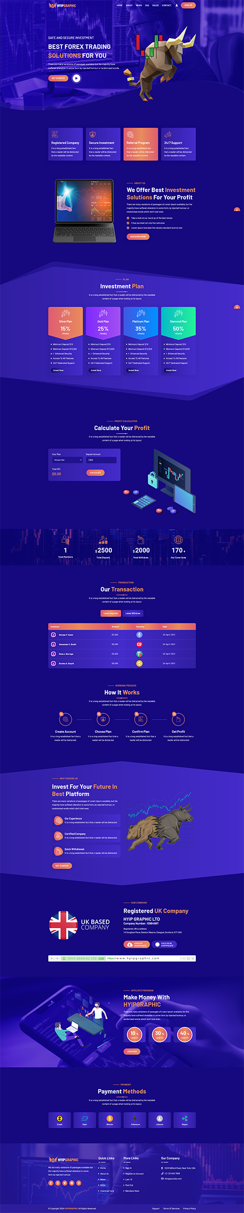 GC HYIP Template